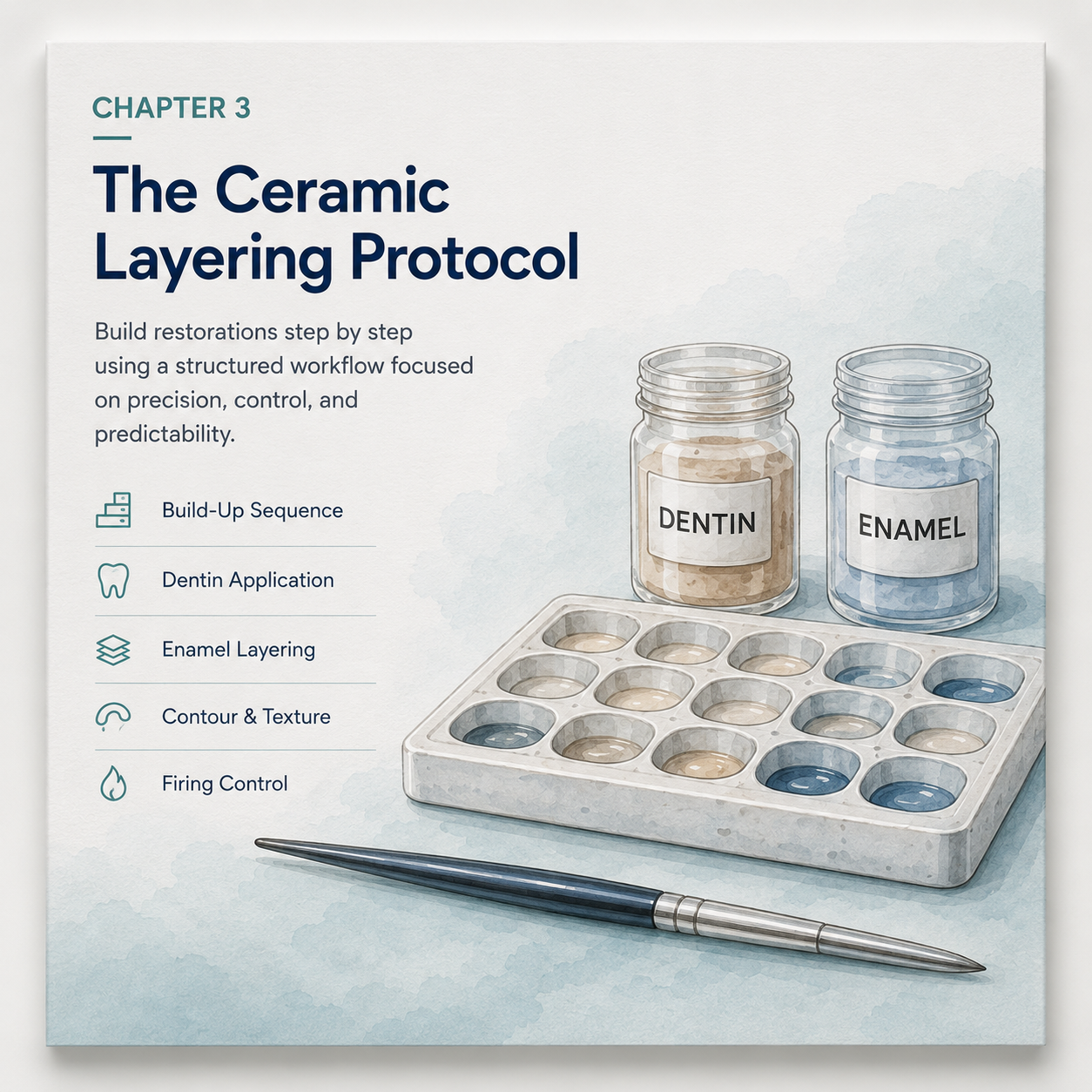 Chapter 3 cover: The Ceramic Layering Protocol